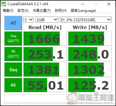 Razer Blade Stealth 13 效能測試 - 19 Razer Blade Stealth 13 效能測試 - 19