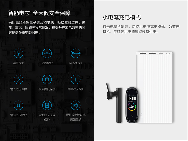 ZMI 紫米 10000mAh 快充行動電源 推出,支援 18W PD 快充與多種快充協議、三口輸出 - 電腦王阿達 ZMI 紫米 10000mAh 快充行動電源 推出,支援 18W PD 快充與多種快充協議、三口輸出 - 電腦王阿達