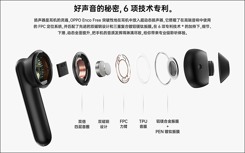 OPPO Reno3 系列 5G 新機、Enco Free 真無線耳機發表:Reno3 系列皆為 5G 手機, Enco Free 支援 AI 通話降噪、淺入耳/半入耳兩種佩戴方式 - 電腦王阿達 OPPO Reno3 系列 5G 新機、Enco Free 真無線耳機發表:Reno3 系列皆為 5G 手機, Enco Free 支援 AI 通話降噪、淺入耳/半入耳兩種佩戴方式 - 電腦王阿達