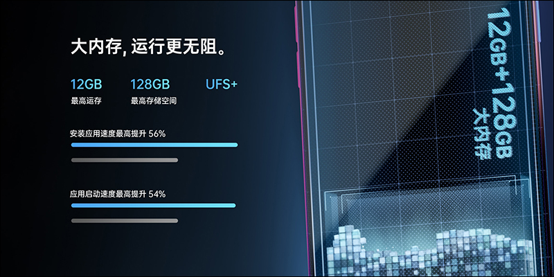 OPPO Reno3 系列 5G 新機、Enco Free 真無線耳機發表:Reno3 系列皆為 5G 手機, Enco Free 支援 AI 通話降噪、淺入耳/半入耳兩種佩戴方式 - 電腦王阿達 OPPO Reno3 系列 5G 新機、Enco Free 真無線耳機發表:Reno3 系列皆為 5G 手機, Enco Free 支援 AI 通話降噪、淺入耳/半入耳兩種佩戴方式 - 電腦王阿達
