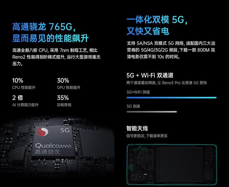 OPPO Reno3 系列 5G 新機、Enco Free 真無線耳機發表:Reno3 系列皆為 5G 手機, Enco Free 支援 AI 通話降噪、淺入耳/半入耳兩種佩戴方式 - 電腦王阿達 OPPO Reno3 系列 5G 新機、Enco Free 真無線耳機發表:Reno3 系列皆為 5G 手機, Enco Free 支援 AI 通話降噪、淺入耳/半入耳兩種佩戴方式 - 電腦王阿達