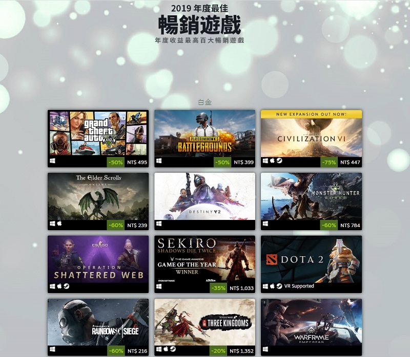 Valve公開 2019 Steam暢銷遊戲排行榜 冬季特賣持續進行中 - 電腦王阿達