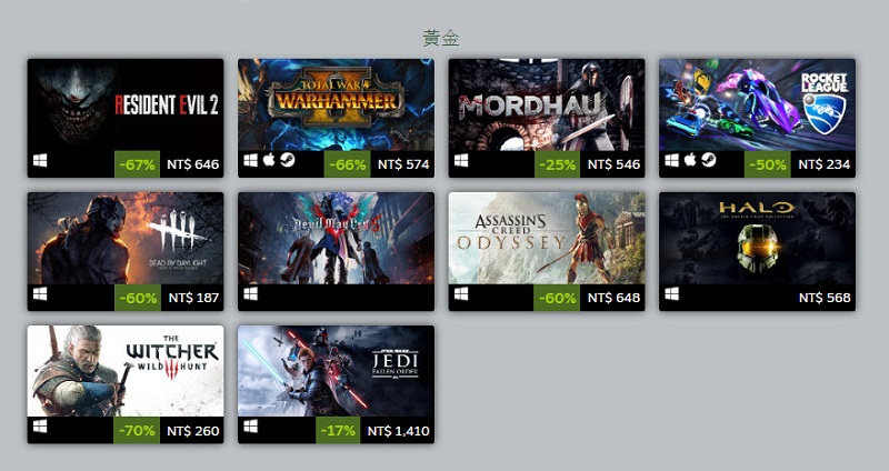 Valve公開 2019 Steam暢銷遊戲排行榜 冬季特賣持續進行中 - 電腦王阿達 Valve公開 2019 Steam暢銷遊戲排行榜 冬季特賣持續進行中 - 電腦王阿達