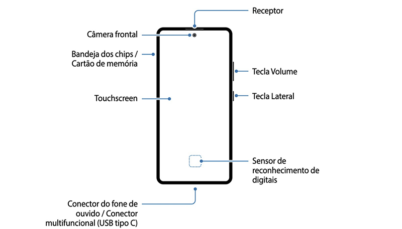 三星超值旗艦 Galaxy S10 Lite 細節已被說明書洩漏光光啦! - 電腦王阿達 三星超值旗艦 Galaxy S10 Lite 細節已被說明書洩漏光光啦! - 電腦王阿達