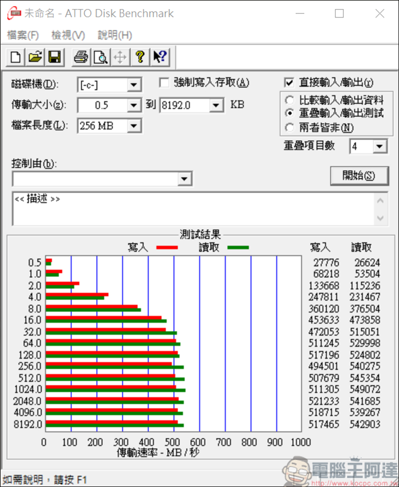 Panasonic TOUGHBOOK CF-SV8 & CF-LV8 開箱評測,真正日本製造、重量不到1公斤與強固設計 - 電腦王阿達 Panasonic TOUGHBOOK CF-SV8 & CF-LV8 開箱評測,真正日本製造、重量不到1公斤與強固設計 - 電腦王阿達