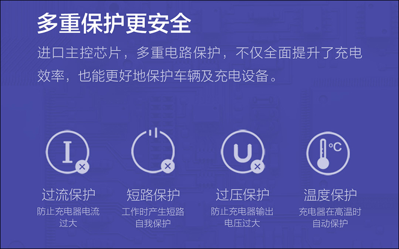 紫米 ZMI 車載充電器45W快充版 推出,售價僅約 296 元 - 電腦王阿達 紫米 ZMI 車載充電器45W快充版 推出,售價僅約 296 元 - 電腦王阿達