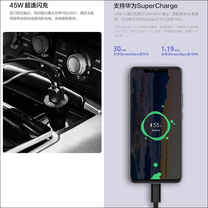 紫米 ZMI 車載充電器45W快充版 推出,售價僅約 296 元 - 電腦王阿達 紫米 ZMI 車載充電器45W快充版 推出,售價僅約 296 元 - 電腦王阿達