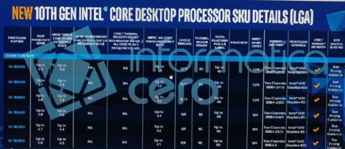 Decima-intel-2 Decima-intel-2