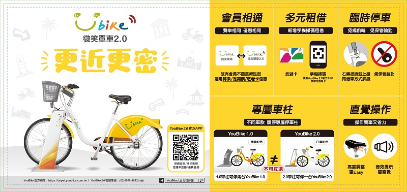 「 YouBike 2.0 」試辦計畫 將於15日起在臺北市公館周邊試辦 - 電腦王阿達