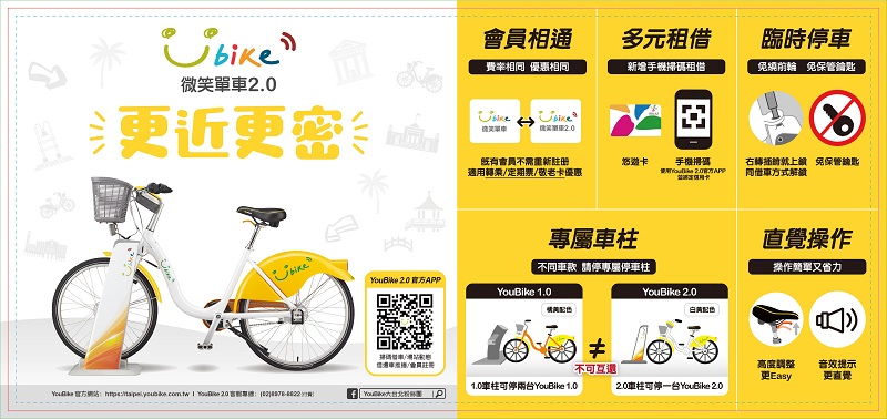 「 YouBike 2.0 」試辦計畫 將於15日起在臺北市公館周邊試辦 - 電腦王阿達 「 YouBike 2.0 」試辦計畫 將於15日起在臺北市公館周邊試辦 - 電腦王阿達