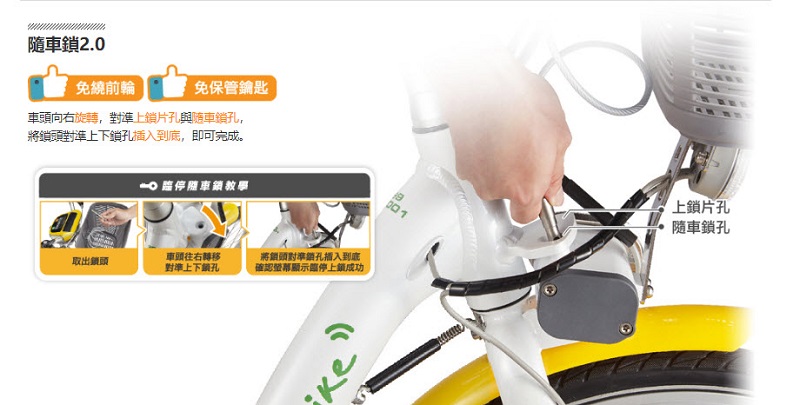 「 YouBike 2.0 」試辦計畫 將於15日起在臺北市公館周邊試辦 - 電腦王阿達 「 YouBike 2.0 」試辦計畫 將於15日起在臺北市公館周邊試辦 - 電腦王阿達