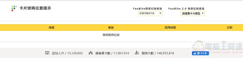 「 YouBike 2.0 」試辦計畫 將於15日起在臺北市公館周邊試辦 - 電腦王阿達 「 YouBike 2.0 」試辦計畫 將於15日起在臺北市公館周邊試辦 - 電腦王阿達