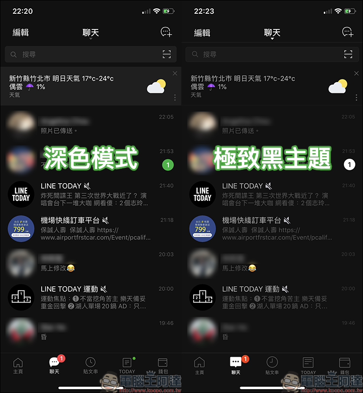 LINE iOS 更新 ：加入深色模式支援，與「極致黑」主題差異比一比 - 電腦王阿達