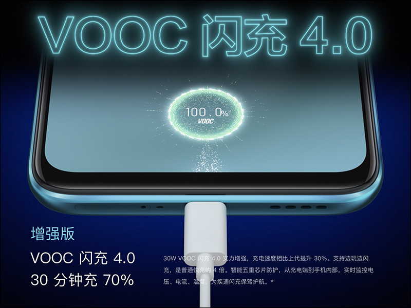 realme X50 5G 發表,realme 品牌開啟 5G 時代的首款 5G 手機 - 電腦王阿達 realme X50 5G 發表,realme 品牌開啟 5G 時代的首款 5G 手機 - 電腦王阿達