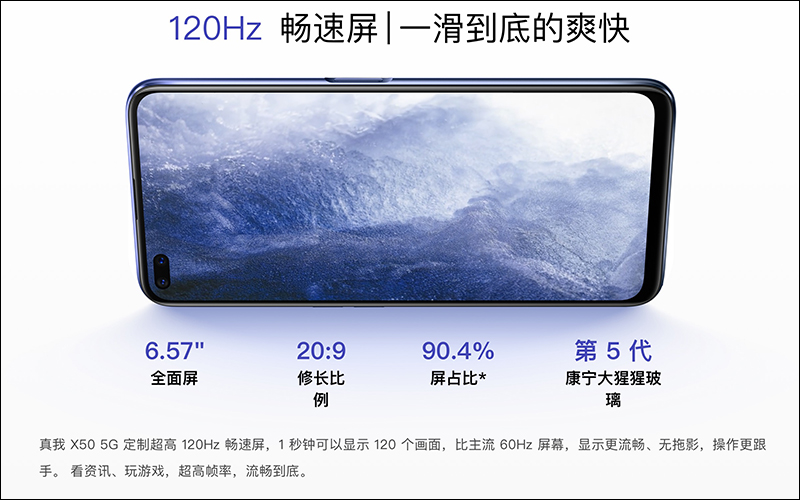 realme X50 5G 發表,realme 品牌開啟 5G 時代的首款 5G 手機 - 電腦王阿達 realme X50 5G 發表,realme 品牌開啟 5G 時代的首款 5G 手機 - 電腦王阿達