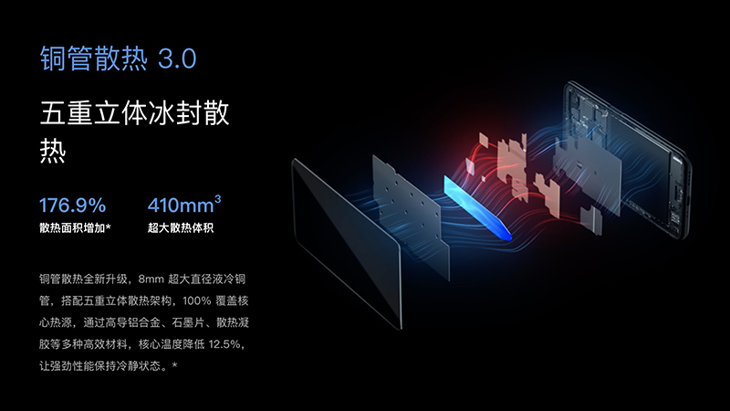 realme X50 5G 發表，realme 品牌開啟 5G 時代的首款 5G 手機 - 電腦王阿達