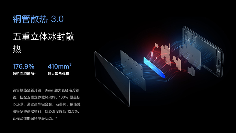 realme X50 5G 發表,realme 品牌開啟 5G 時代的首款 5G 手機 - 電腦王阿達 realme X50 5G 發表,realme 品牌開啟 5G 時代的首款 5G 手機 - 電腦王阿達