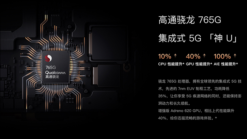 realme X50 5G 發表,realme 品牌開啟 5G 時代的首款 5G 手機 - 電腦王阿達 realme X50 5G 發表,realme 品牌開啟 5G 時代的首款 5G 手機 - 電腦王阿達