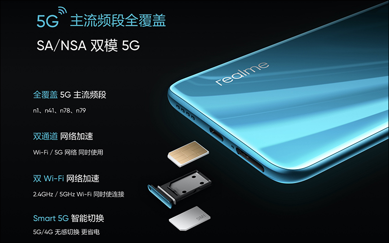 realme X50 5G 發表,realme 品牌開啟 5G 時代的首款 5G 手機 - 電腦王阿達 realme X50 5G 發表,realme 品牌開啟 5G 時代的首款 5G 手機 - 電腦王阿達