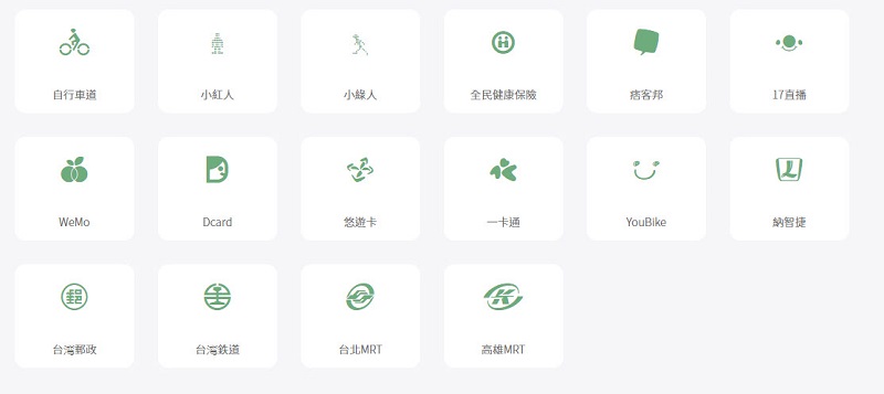 「Taiwan icon fonts」多種台灣意象圖示字體免費下載 - 電腦王阿達