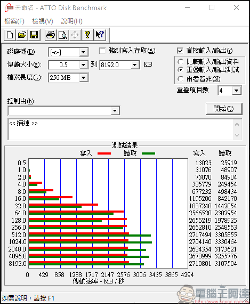 Lenovo ThinkPad X1 Carbon 7th 開箱,只有一公斤出頭的高效能軍規Ultrabook - 電腦王阿達 Lenovo ThinkPad X1 Carbon 7th 開箱,只有一公斤出頭的高效能軍規Ultrabook - 電腦王阿達