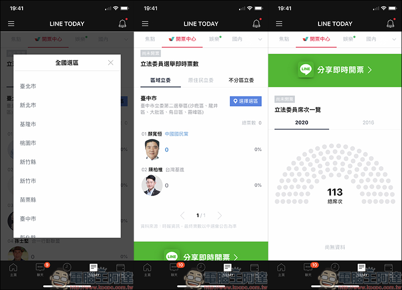 2020總統大選 LINE 開票中心 使用教學、LINE TAXI 贈送乘車券送大家去投票!(同場加映:2020總統大選即時開票 App) - 電腦王阿達 2020總統大選 LINE 開票中心 使用教學、LINE TAXI 贈送乘車券送大家去投票!(同場加映:2020總統大選即時開票 App) - 電腦王阿達