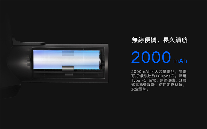 小米米家電動起子機 、小米戶外藍牙喇叭 mini 1/21 在台開賣,小米年貨節 16日開跑 - 電腦王阿達 小米米家電動起子機 、小米戶外藍牙喇叭 mini 1/21 在台開賣,小米年貨節 16日開跑 - 電腦王阿達