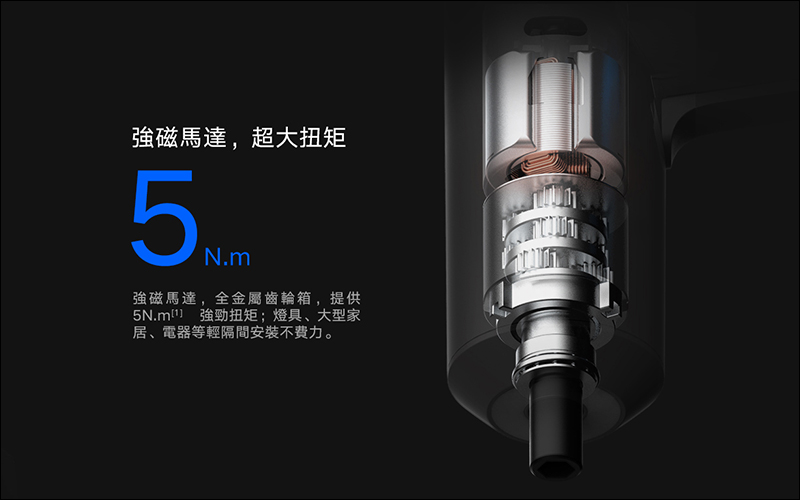 小米米家電動起子機 、小米戶外藍牙喇叭 mini 1/21 在台開賣,小米年貨節 16日開跑 - 電腦王阿達 小米米家電動起子機 、小米戶外藍牙喇叭 mini 1/21 在台開賣,小米年貨節 16日開跑 - 電腦王阿達
