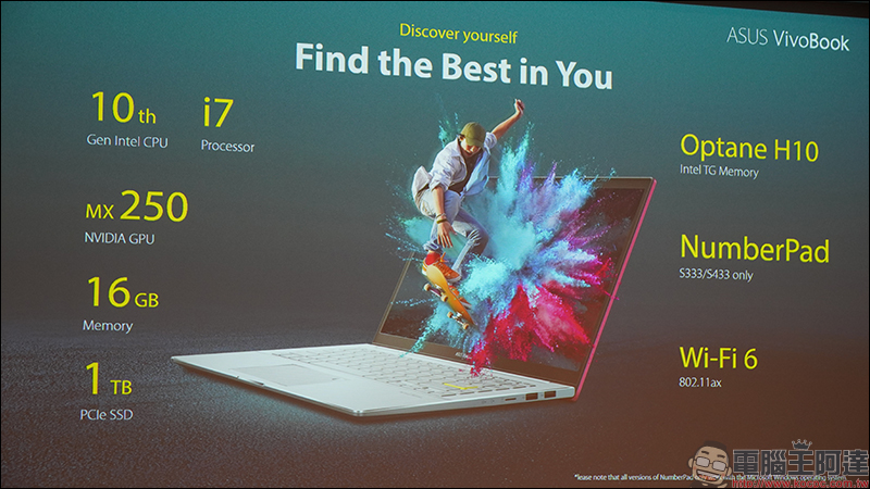華碩 2020 全新 VivoBook 系列筆電搶先動眼看,多彩色機身搭配撞色 Enter 鍵!(同場加映:華碩企業總部新大樓「立功大樓」 - 電腦王阿達 華碩 2020 全新 VivoBook 系列筆電搶先動眼看,多彩色機身搭配撞色 Enter 鍵!(同場加映:華碩企業總部新大樓「立功大樓」 - 電腦王阿達