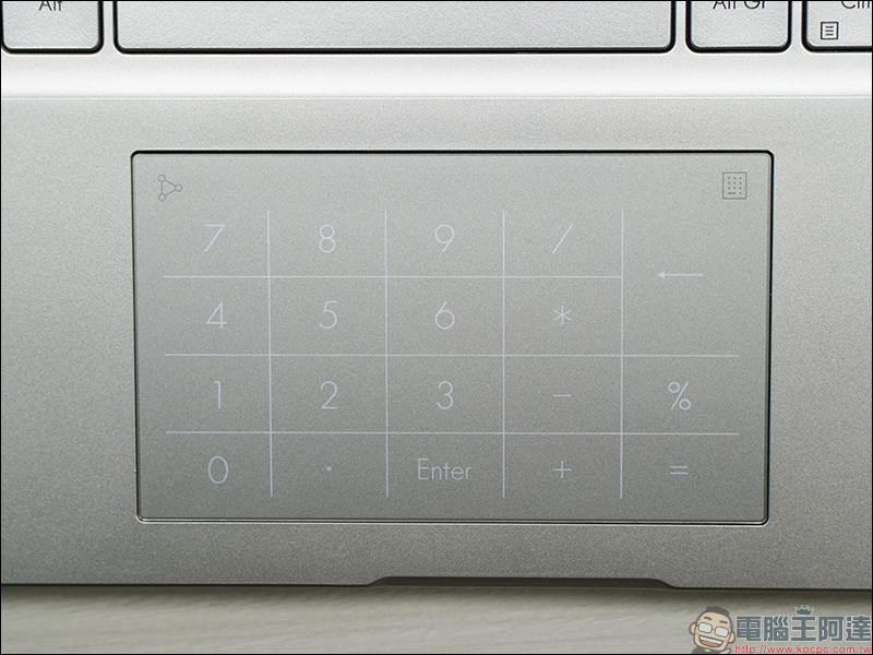 華碩 2020 全新 VivoBook 系列筆電搶先動眼看,多彩色機身搭配撞色 Enter 鍵!(同場加映:華碩企業總部新大樓「立功大樓」 - 電腦王阿達 華碩 2020 全新 VivoBook 系列筆電搶先動眼看,多彩色機身搭配撞色 Enter 鍵!(同場加映:華碩企業總部新大樓「立功大樓」 - 電腦王阿達
