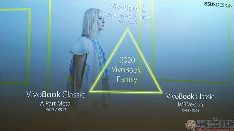華碩 2020 全新 VivoBook 系列筆電搶先動眼看,多彩色機身搭配撞色 Enter 鍵!(同場加映:華碩企業總部新大樓「立功大樓」 - 電腦王阿達 華碩 2020 全新 VivoBook 系列筆電搶先動眼看,多彩色機身搭配撞色 Enter 鍵!(同場加映:華碩企業總部新大樓「立功大樓」 - 電腦王阿達
