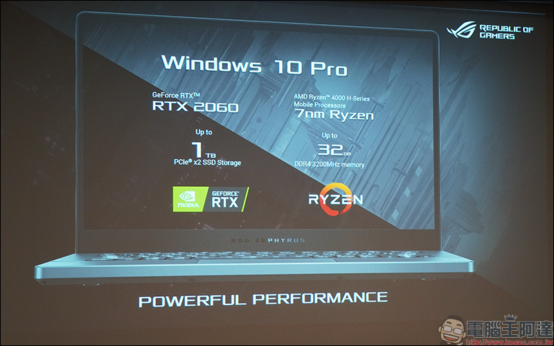 華碩 ROG Zephyrus G14 電競筆電超吸睛 LED 上蓋自由打造專屬燈效、 ROG Strix GA15/GA35 電競桌機動眼看 - 電腦王阿達 華碩 ROG Zephyrus G14 電競筆電超吸睛 LED 上蓋自由打造專屬燈效、 ROG Strix GA15/GA35 電競桌機動眼看 - 電腦王阿達