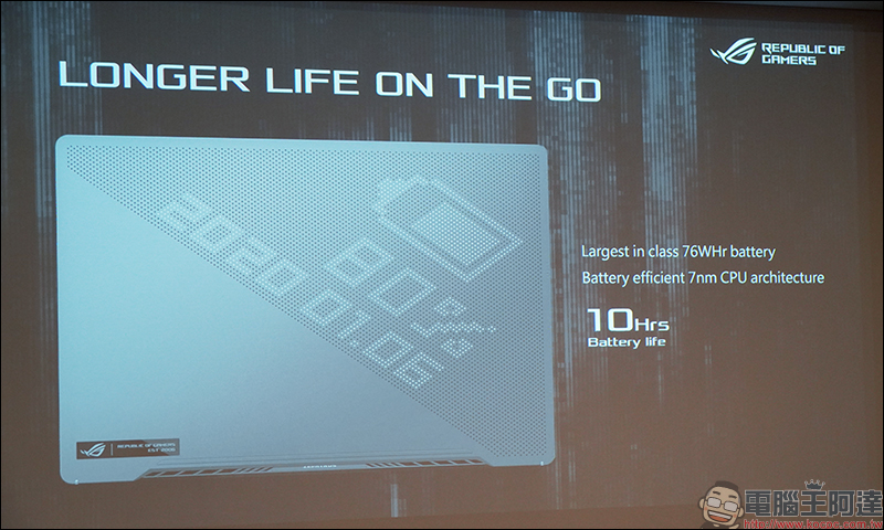 華碩 ROG Zephyrus G14 電競筆電超吸睛 LED 上蓋自由打造專屬燈效、 ROG Strix GA15/GA35 電競桌機動眼看 - 電腦王阿達 華碩 ROG Zephyrus G14 電競筆電超吸睛 LED 上蓋自由打造專屬燈效、 ROG Strix GA15/GA35 電競桌機動眼看 - 電腦王阿達