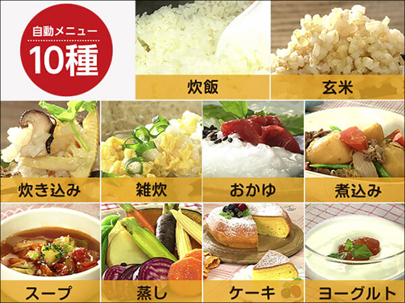 日本品牌 推出「雙胞胎電子鍋」,一機兩鍋提升烹飪效率 - 電腦王阿達 日本品牌 推出「雙胞胎電子鍋」,一機兩鍋提升烹飪效率 - 電腦王阿達