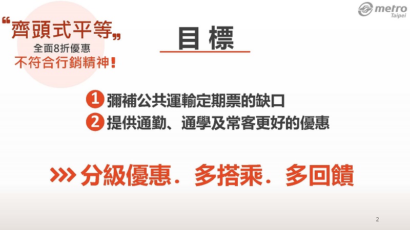 「 臺北捷運常客優惠 」2月1日起正式實施 公車轉乘優惠不受影響 - 電腦王阿達 「 臺北捷運常客優惠 」2月1日起正式實施 公車轉乘優惠不受影響 - 電腦王阿達