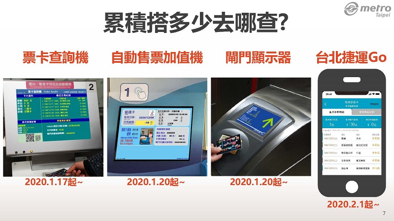 「 臺北捷運常客優惠 」2月1日起正式實施 公車轉乘優惠不受影響 - 電腦王阿達 「 臺北捷運常客優惠 」2月1日起正式實施 公車轉乘優惠不受影響 - 電腦王阿達