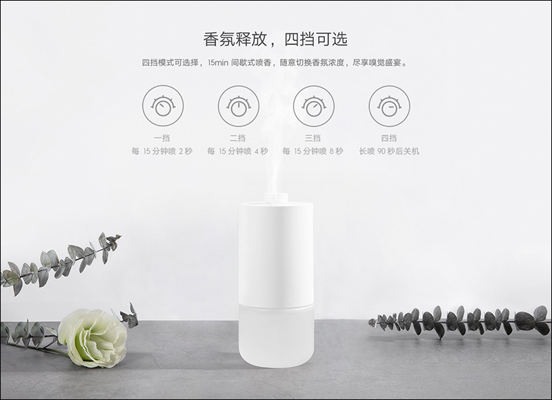 小米米家自動香氛機套裝 推出:充電一次可使用 4 個月,售價約新台幣 345 元 - 電腦王阿達 小米米家自動香氛機套裝 推出:充電一次可使用 4 個月,售價約新台幣 345 元 - 電腦王阿達