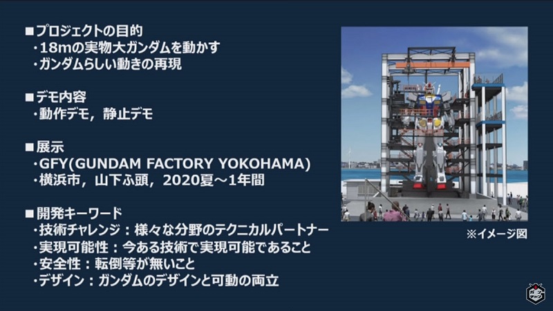 「 GUNDAM FACTORY YOKOHAMA 」 將於10月起開設 實體大可動鋼彈也將現身 - 電腦王阿達
