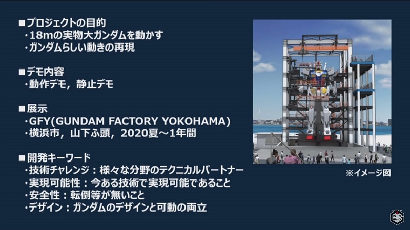 「 GUNDAM FACTORY YOKOHAMA 」 將於10月起開設 實體大可動鋼彈也將現身 - 電腦王阿達 「 GUNDAM FACTORY YOKOHAMA 」 將於10月起開設 實體大可動鋼彈也將現身 - 電腦王阿達