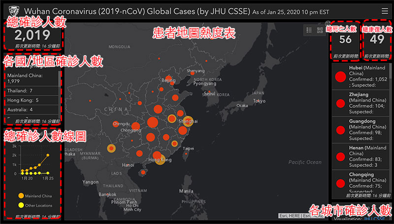 武漢病毒線上追蹤,讓你看到即時全球傳播數據 - 電腦王阿達 武漢病毒線上追蹤,讓你看到即時全球傳播數據 - 電腦王阿達