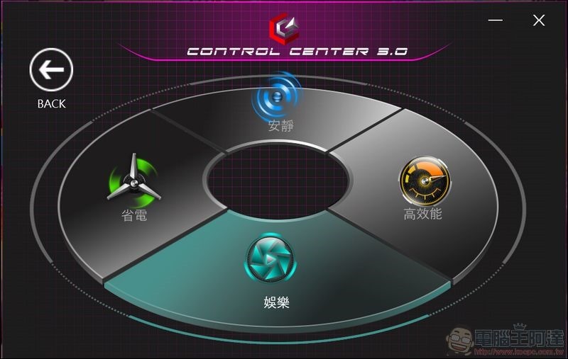 CJSCOPE SX-570 RX 軟體與效能測試 - 04 CJSCOPE SX-570 RX 軟體與效能測試 - 04