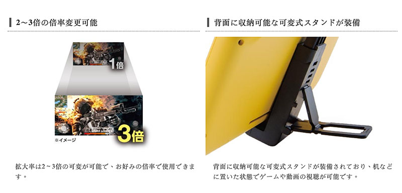 Elecom 推出相容於 Nintendo Switch / Switch Lite 的螢幕放大鏡 - 電腦王阿達 Elecom 推出相容於 Nintendo Switch / Switch Lite 的螢幕放大鏡 - 電腦王阿達