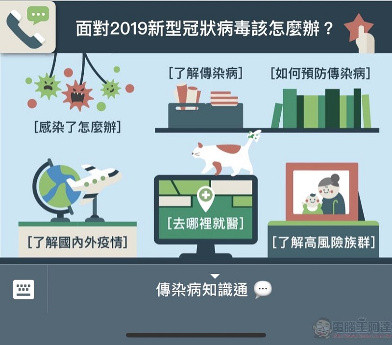 加入疾管署Line好友「 疾管家 」 快速了解武漢肺炎等疫情資訊 - 電腦王阿達 加入疾管署Line好友「 疾管家 」 快速了解武漢肺炎等疫情資訊 - 電腦王阿達
