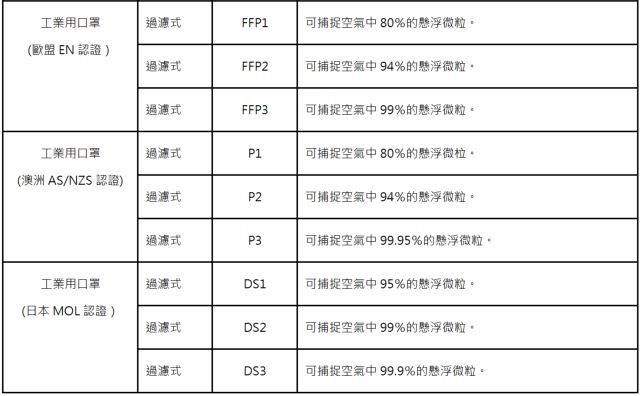 2020-01-30 17_32_08-新增 Microsoft Office Word 文件 (預覽) - Microsoft Word 2020-01-30 17_32_08-新增 Microsoft Office Word 文件 (預覽) - Microsoft Word