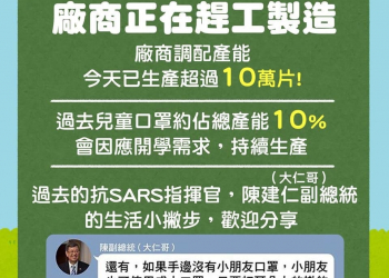 買不到兒童醫療用口罩怎麼辦?