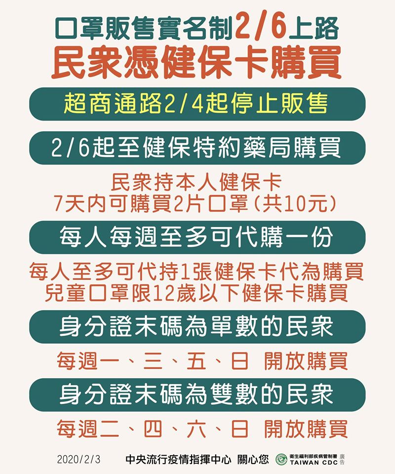 口罩哪裡買 LINE 機器人 :透過 LINE 輕鬆找尋附近的健保特約藥局! - 電腦王阿達 口罩哪裡買 LINE 機器人 :透過 LINE 輕鬆找尋附近的健保特約藥局! - 電腦王阿達
