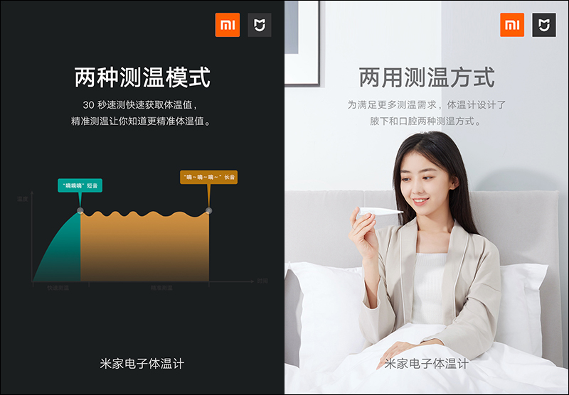 小米米家電子體溫計 推出:30 秒快速測溫、支援米家 App 記錄體溫數據 - 電腦王阿達 小米米家電子體溫計 推出:30 秒快速測溫、支援米家 App 記錄體溫數據 - 電腦王阿達