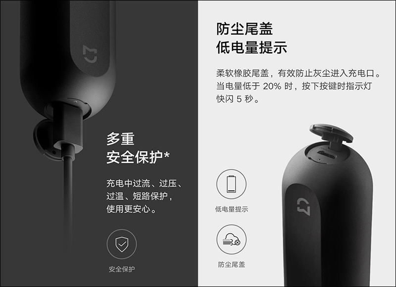 小米米家手自一體電動螺絲刀 眾籌推出: 內建 1500mAh 電池,眾籌價約 564 元 - 電腦王阿達 小米米家手自一體電動螺絲刀 眾籌推出: 內建 1500mAh 電池,眾籌價約 564 元 - 電腦王阿達