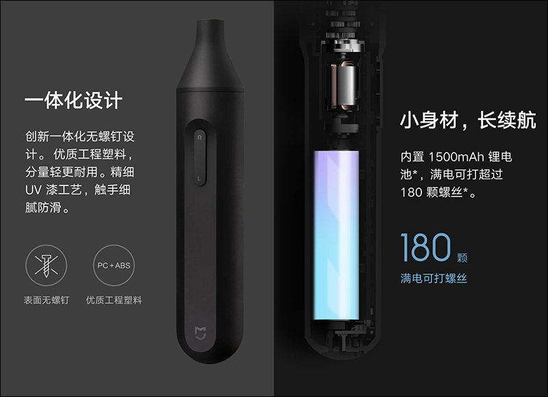 小米米家手自一體電動螺絲刀 眾籌推出: 內建 1500mAh 電池,眾籌價約 564 元 - 電腦王阿達 小米米家手自一體電動螺絲刀 眾籌推出: 內建 1500mAh 電池,眾籌價約 564 元 - 電腦王阿達