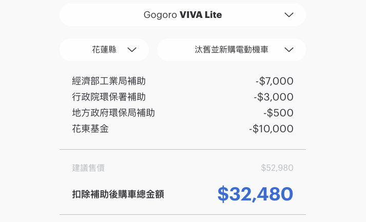 2020 就要騎電動車!Gogoro 怎麼買最划算?(隱藏版購車優惠 懶人包) - 電腦王阿達 2020 就要騎電動車!Gogoro 怎麼買最划算?(隱藏版購車優惠 懶人包) - 電腦王阿達
